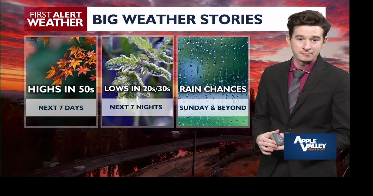 Cool fall weekend with rain chances coming back Sunday
