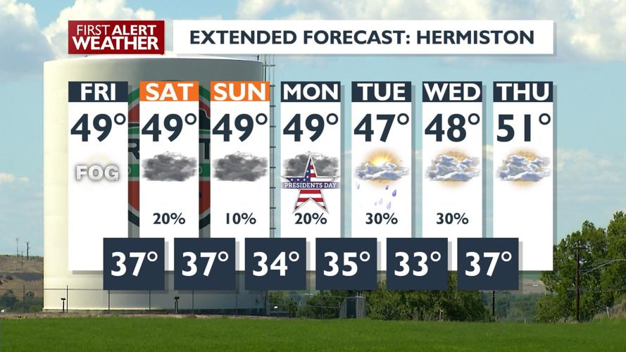 Patchy Dense Fog Expected Overnight, Foggy Morning Commutes Possible ...
