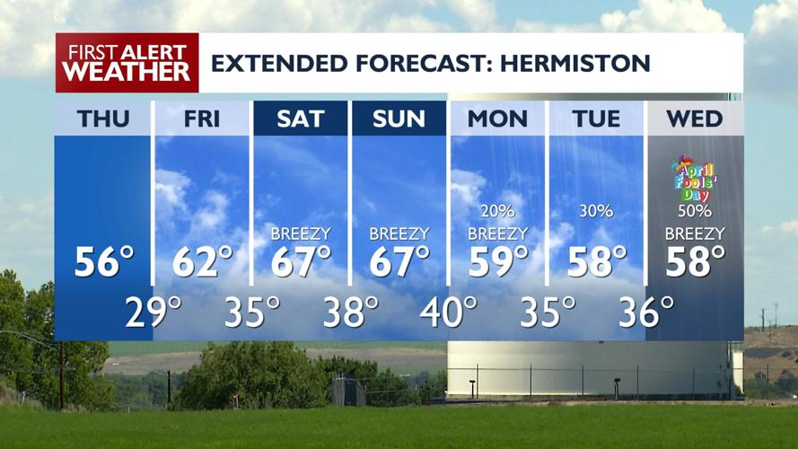 Sunny with highs in the 50s on Thursday, highs return to the 60s this ...