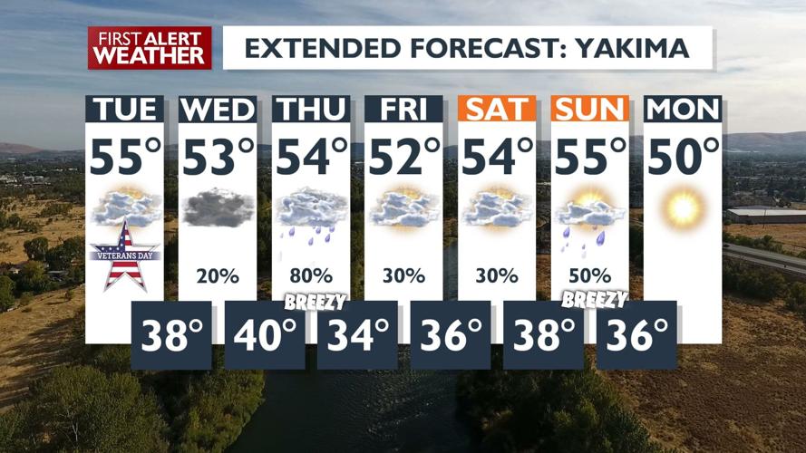 Active Weather Pattern Ahead: Widespread Rain and Pass-Level Snow ...