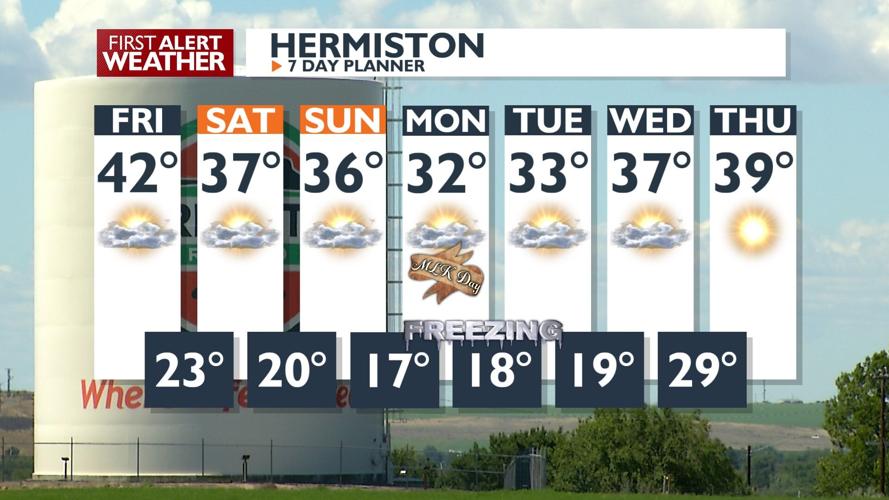 Bundle Up: Chilly Days and Frosty Nights Forecasted Through the Weekend ...