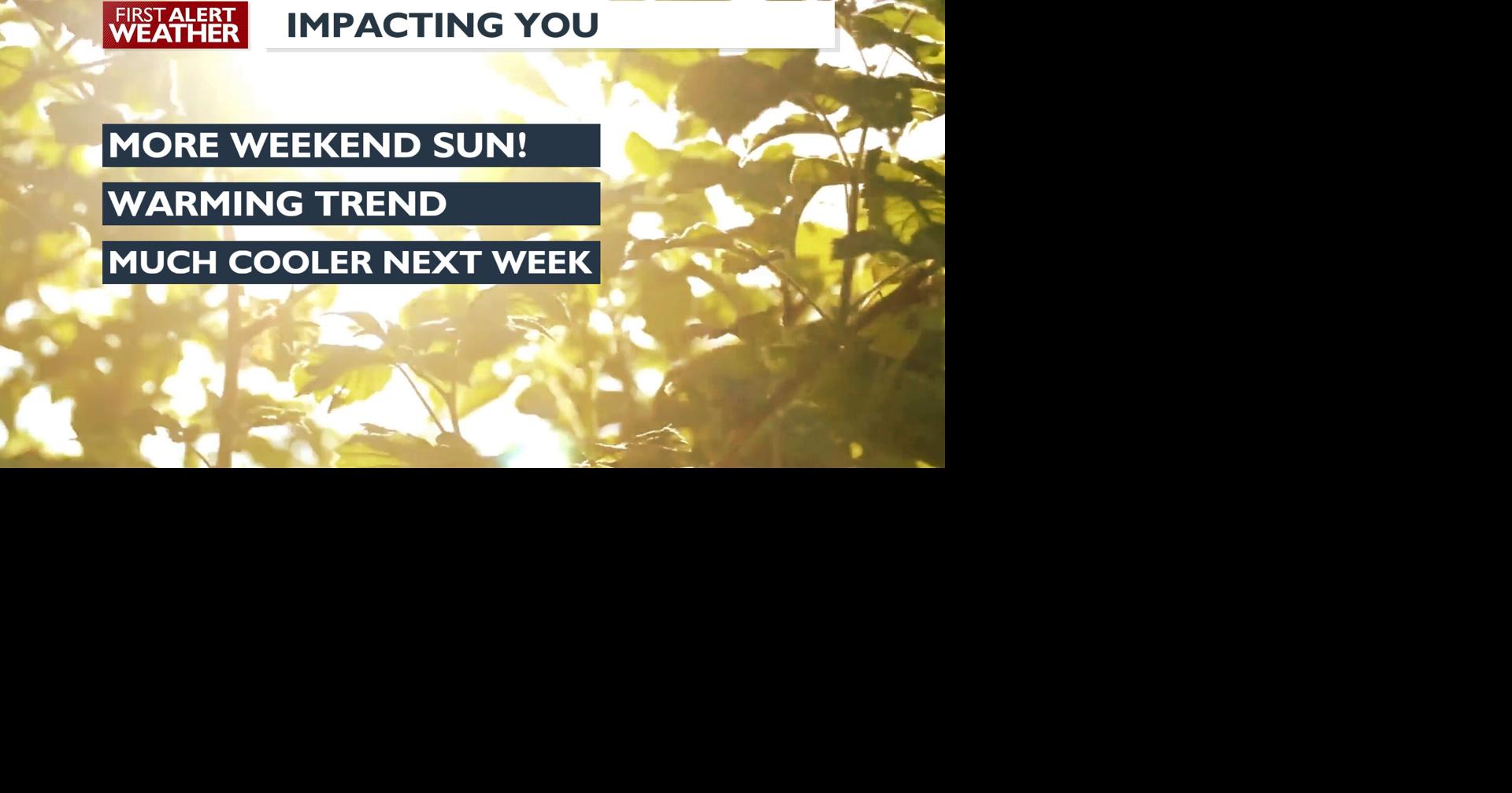 First Alert Forecast - A sunny and hot last weekend of Summer is on ...