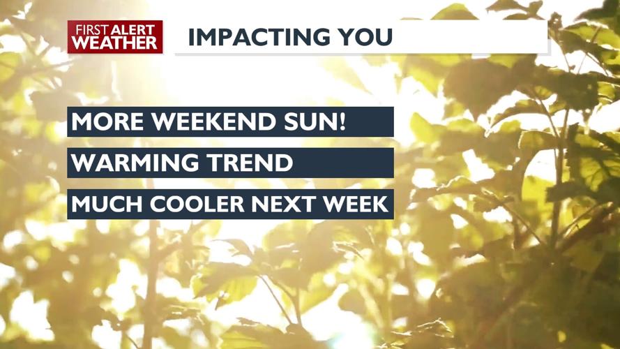 First Alert Forecast - A sunny and hot last weekend of Summer is on ...