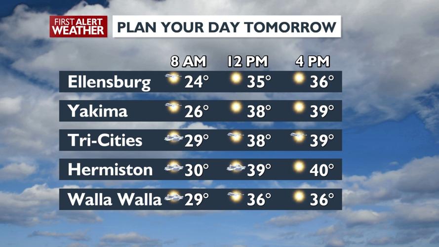Bundle Up: Chilly Days and Frosty Nights Forecasted Through the Weekend ...