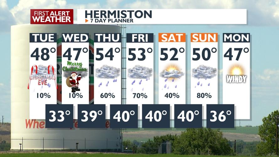 Rain, Wind, Snow Incoming: Brace for Gusty Winds and Light Mountain ...