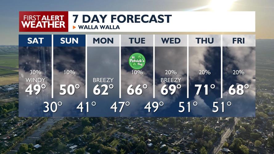 More mountain pass snow, high winds on Saturday | News ...