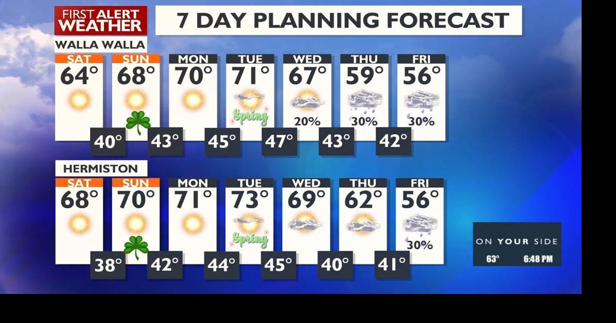 Walla Walla, Hermiston 7Day Forecast.JPG