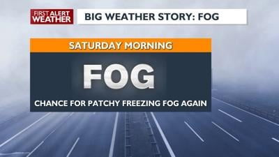 Patchy freezing fog again Saturday morning, small rain chances come ...