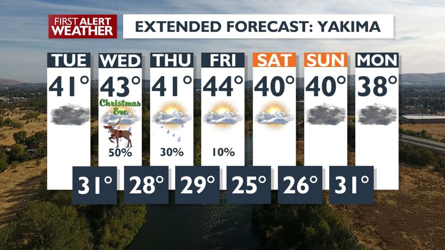 Active Weather Pattern Bringing Rain and Snow for Christmas Week in the ...