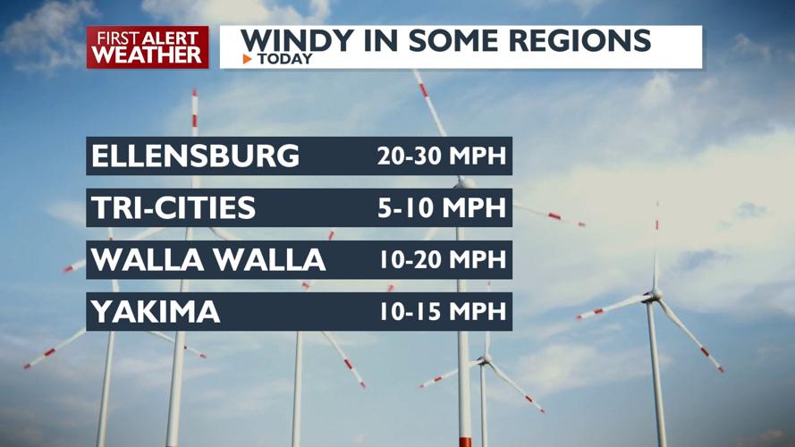 First Alert Weather - A beautiful Thursday is on the way with windy ...