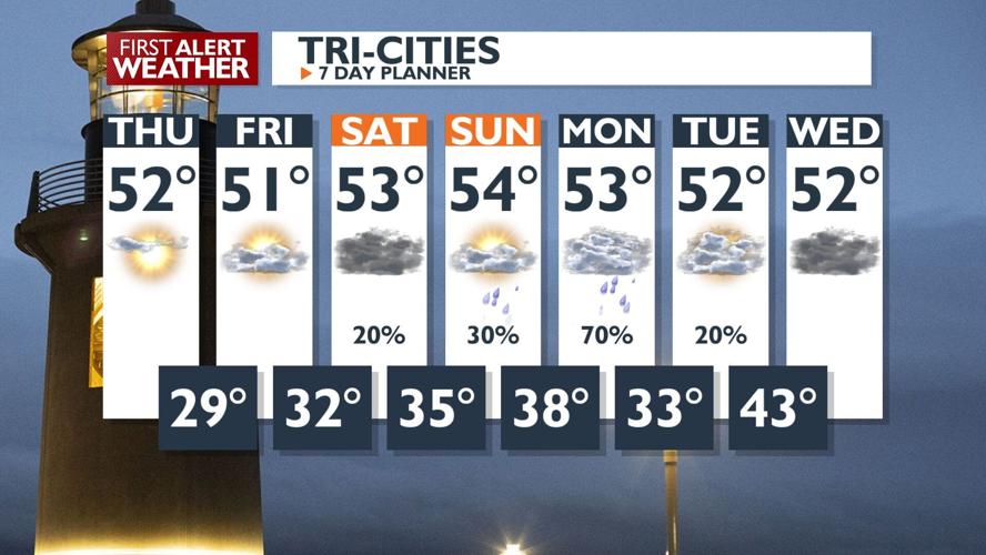 Patchy Freezing Fog Possible Tonight and Tomorrow Morning, Frosty ...