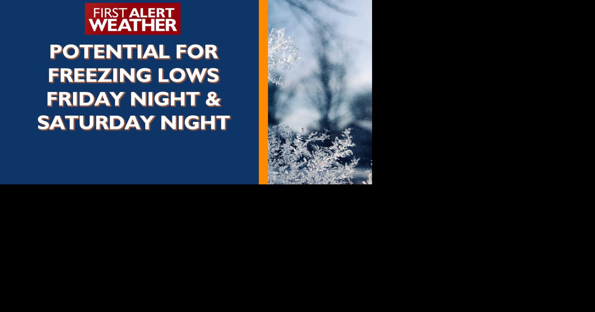 Freezing lows possible Friday night & Saturday night, nice weekend ...