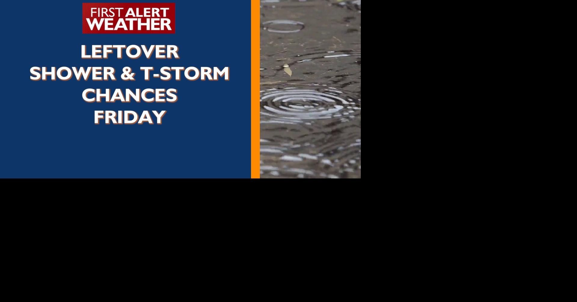 Leftover shower & t-storm chances Friday, windy conditions linger Friday & Saturday