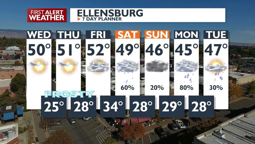 Patchy Freezing Fog Possible Tonight and Tomorrow Morning, Frosty ...