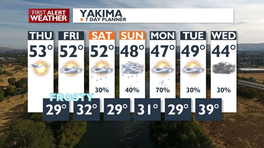 Patchy Freezing Fog Possible Tonight and Tomorrow Morning, Frosty ...