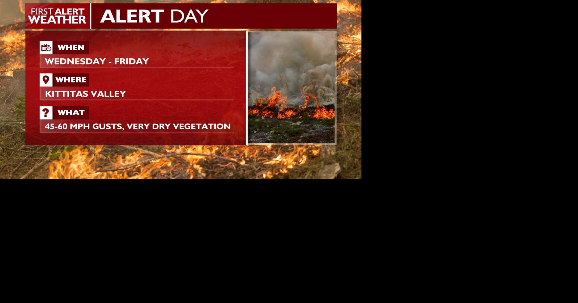 Warm and dry forecast continues---high winds, wildfire risk for ...