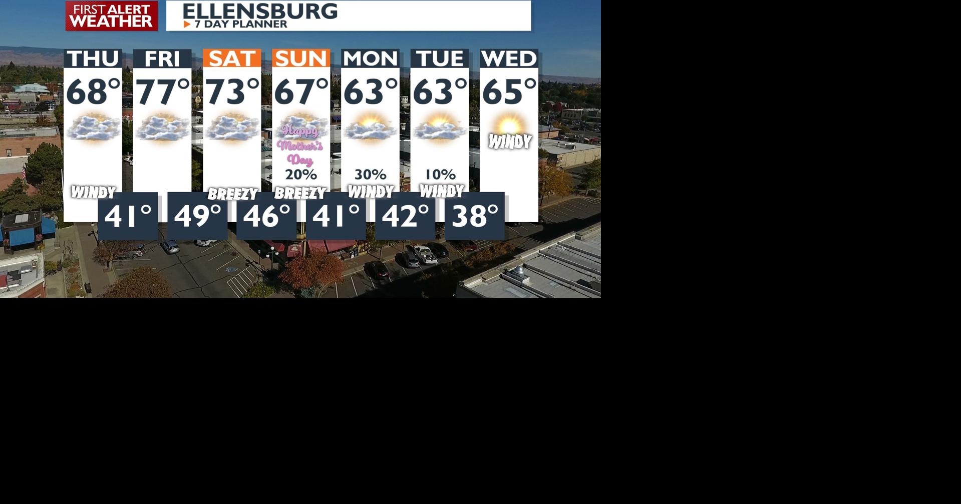 Noticeably Cooler Thursday with Light Winds, a Mix of Sun and Clouds ...