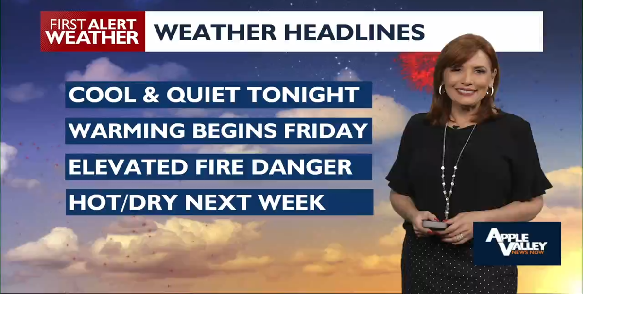 🔥 Windy, Dry & Heating Up: Fire Danger Increases This Weekend
