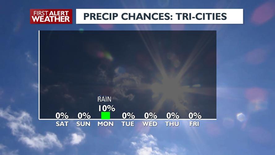 Patchy freezing fog Saturday & Sunday mornings, mostly dry with mild ...