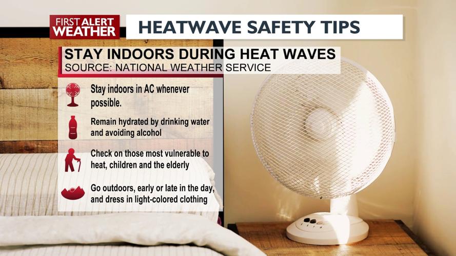Hot Weekend and Big Cool Down Next Week | Weather | applevalleynewsnow.com