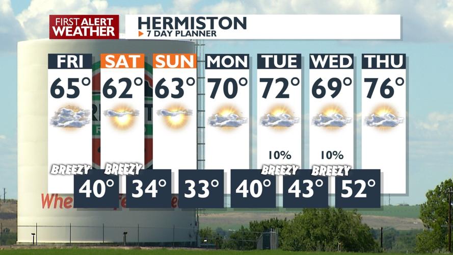 Rain and Snow Mix in Mountains, Breezy Conditions Expected Through ...