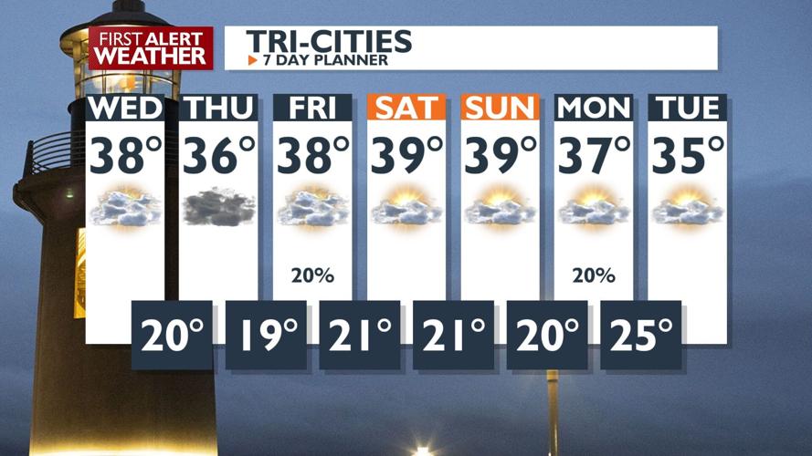 Snowstorm Alert: Moderate to Heavy Snow Expected Tonight | News ...