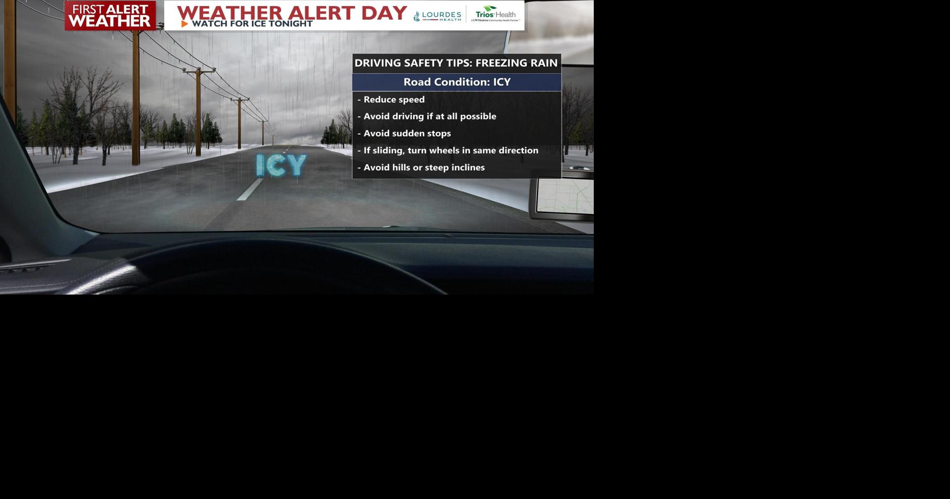 Weather Alert Day Increasing chance of freezing rain and icy road