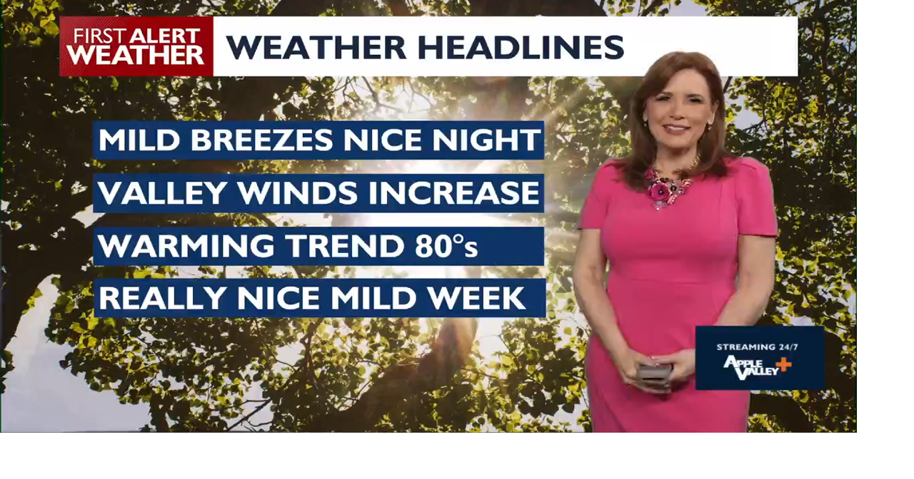 Warming Trend and Mostly Dry Conditions Ahead as High Pressure Ridge ...