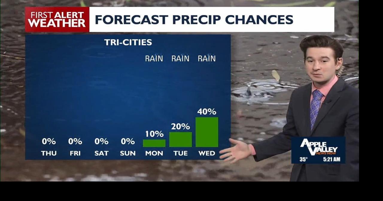 Sunny with highs in the 50s on Thursday, highs return to the 60s this ...