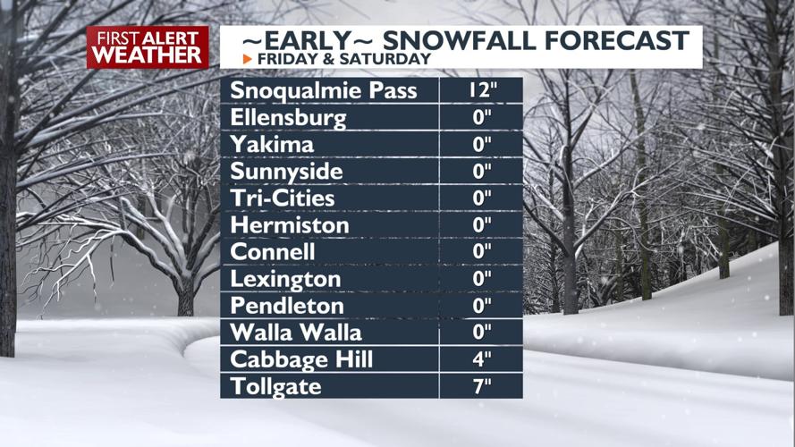 Big snow impacts expected for mountain passes for Friday through Sunday ...