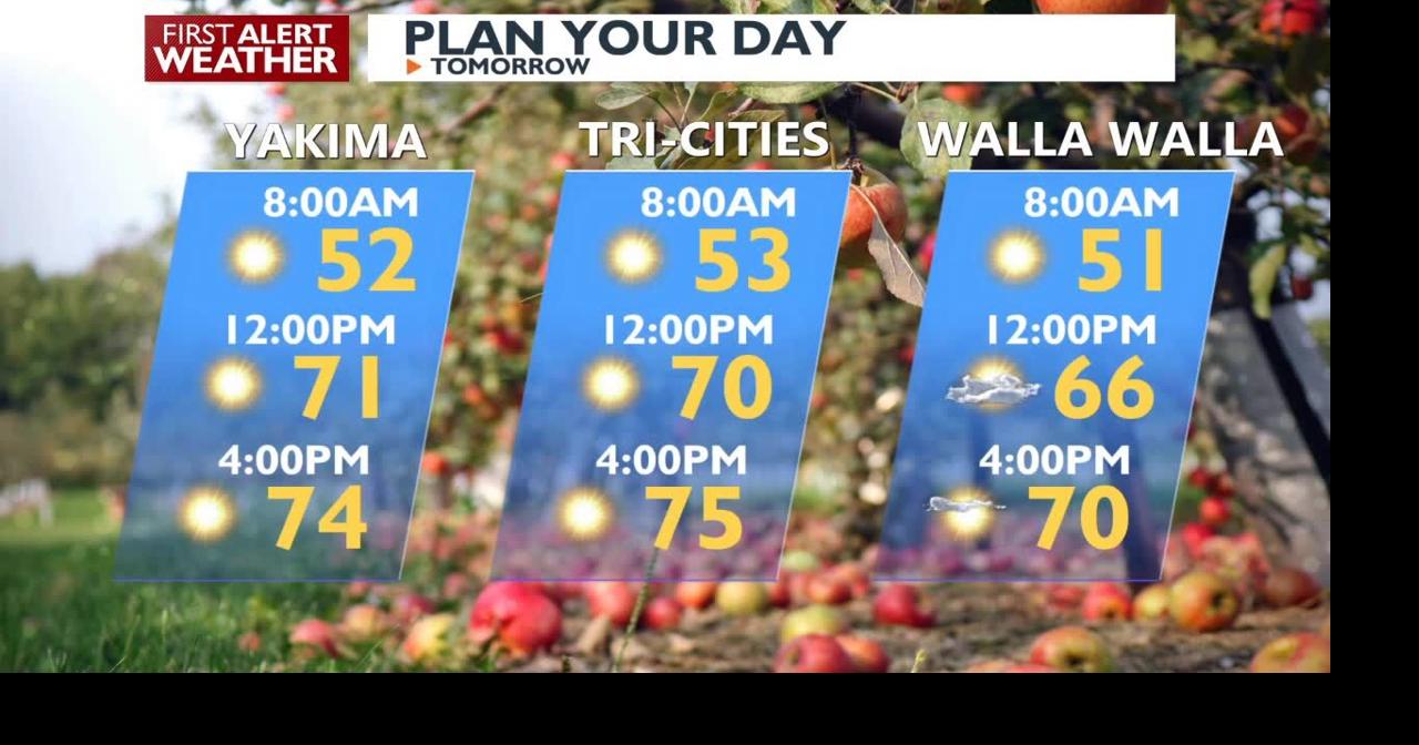 Partly Cloudy & Breezy Tonight...Really Nice Weekend...More Rain Next ...