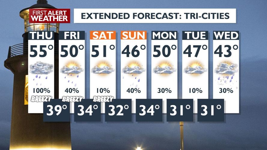 Winter Weather Advisories begin early Thursday for Cascades with snow ...