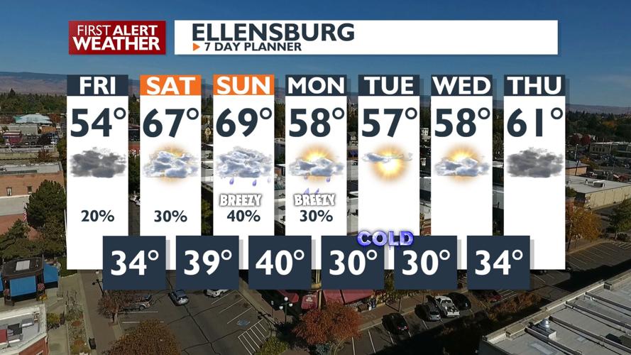 Colder Air Mass Settling In, Expect Frigid Temperatures Across the Region Tonight News