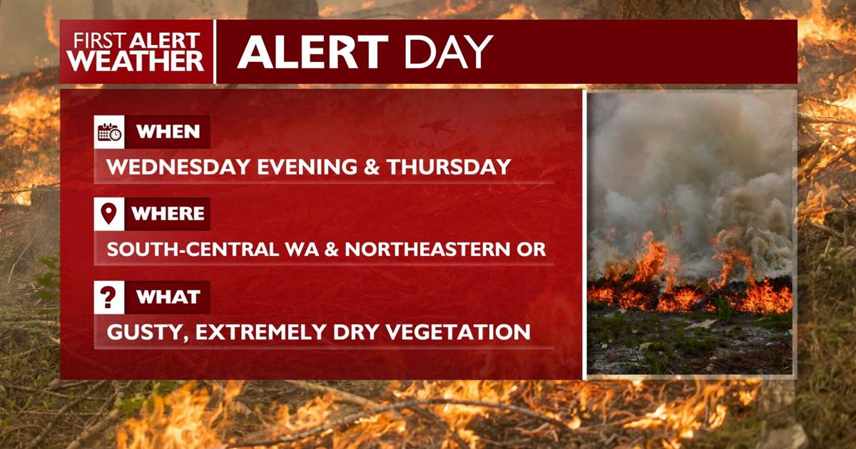 Red Flag Warning Issued for Lower Columbia Basin Due to Continued Fire Danger