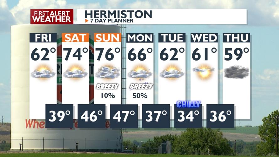 Colder Air Mass Settling In, Expect Frigid Temperatures Across the Region Tonight News