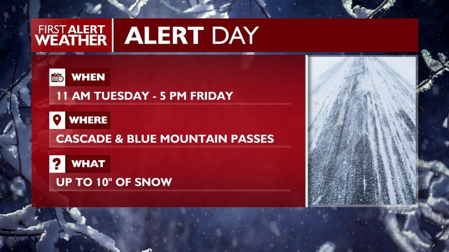 High winds Monday through Thursday, snowy mountain passes Tuesday ...