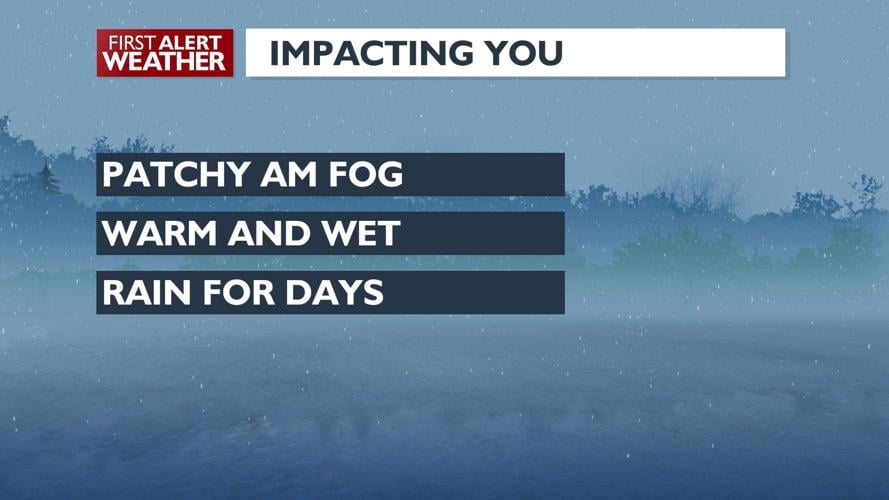 First Alert Weather - Patchy fog for your Monday morning with a warm ...