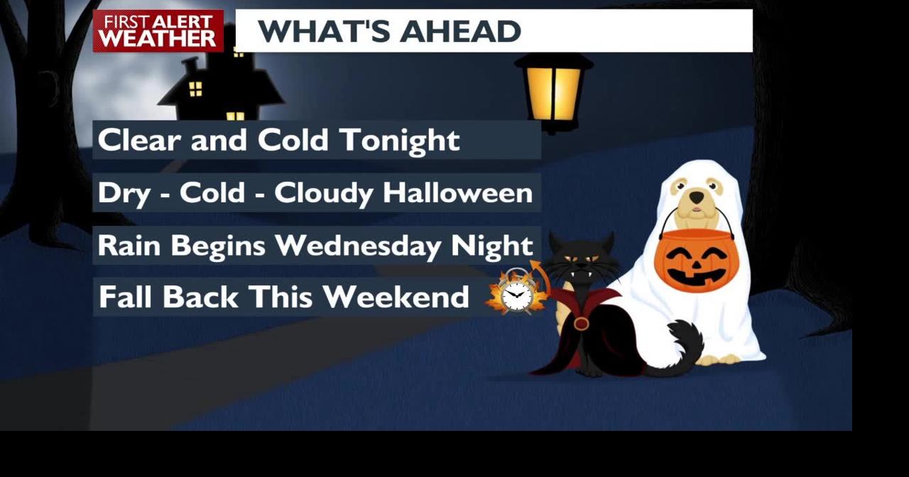Expect Dry and Chilly Halloween with Temperatures in the 20s | News ...