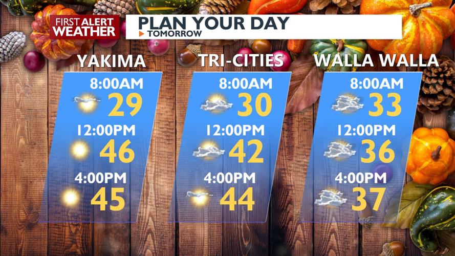 High pressure brings cold and dry conditions, potential for air ...