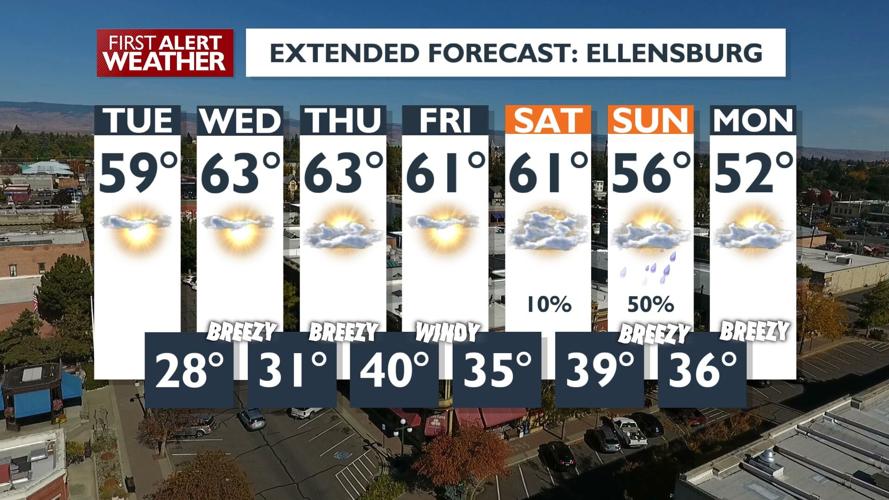Freeze Warnings Issued for Foothills & Valleys - Brace for Chilly ...