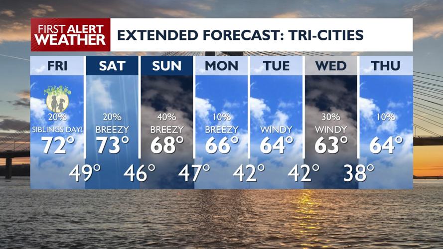 Widespread Rain and Thunderstorm Chances Increase for Friday and ...