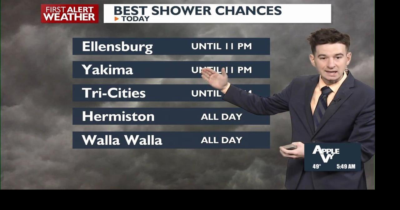 Scattered showers Monday, drier Tuesday, more wet weather Wednesday ...