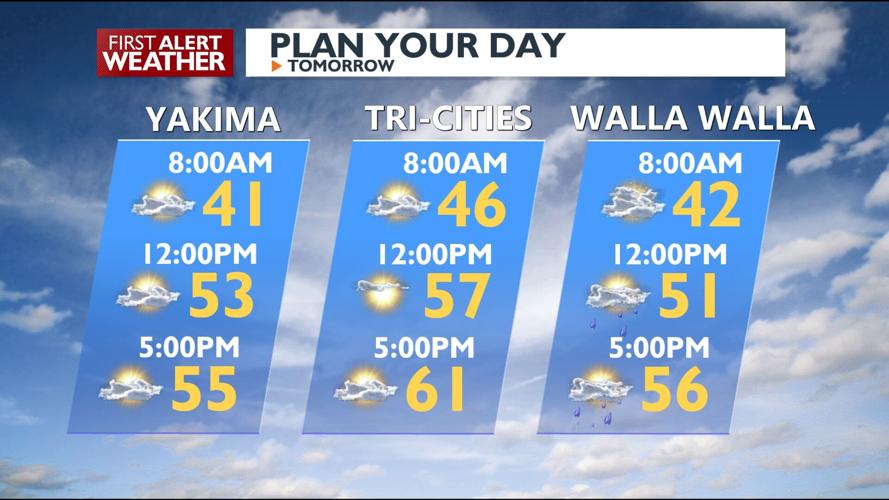 Showers Diminish Gradually as Trough Moves East, Winds Decrease ...