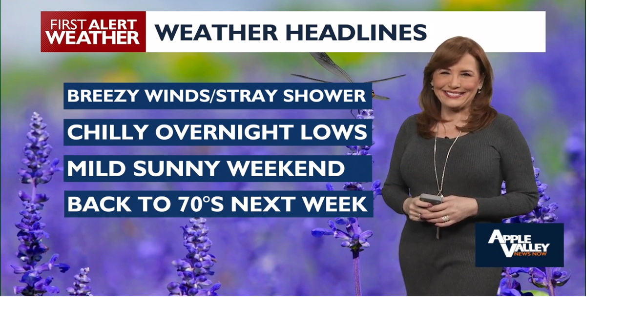 Freezing Temperatures Forecasted for Saturday Morning Across the Region ...