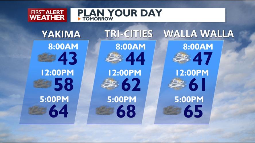 Clear Skies Tonight with Calm Conditions and Mild Temperatures in the ...