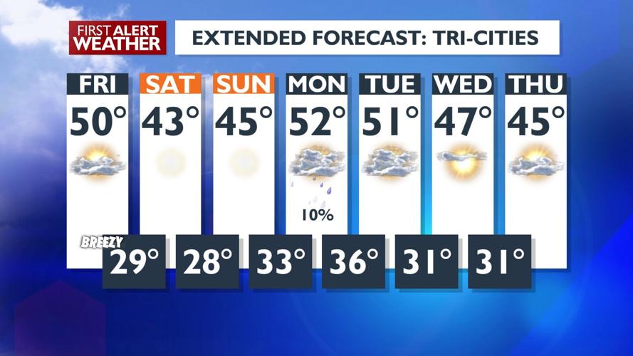 Snow wrapping up for mountains by 10 AM Friday, patchy freezing fog ...