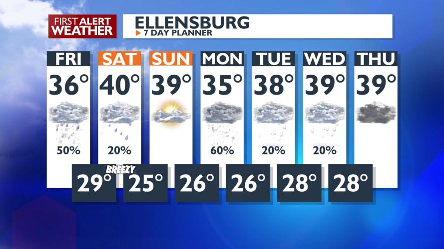 Snowy mountain passes likely Friday and Saturday, valley snow possible ...