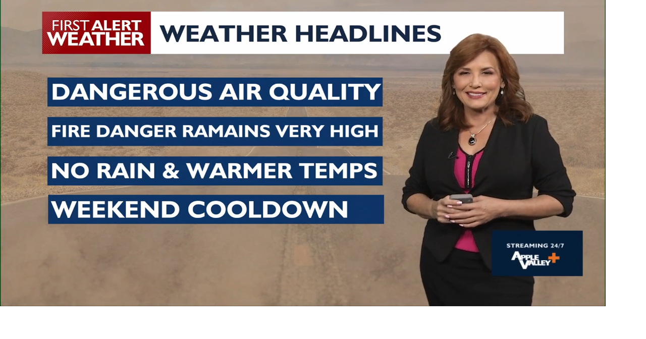 I'm tracking widespread smoke and haze across the region Tuesday Night. An Air Quality Alert remains in effect for the entire area