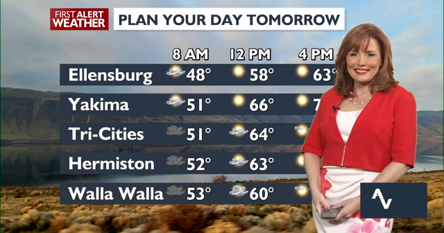 Weekend Weather Update: Warm Start, Windy Saturday, and Cooler Breezy ...