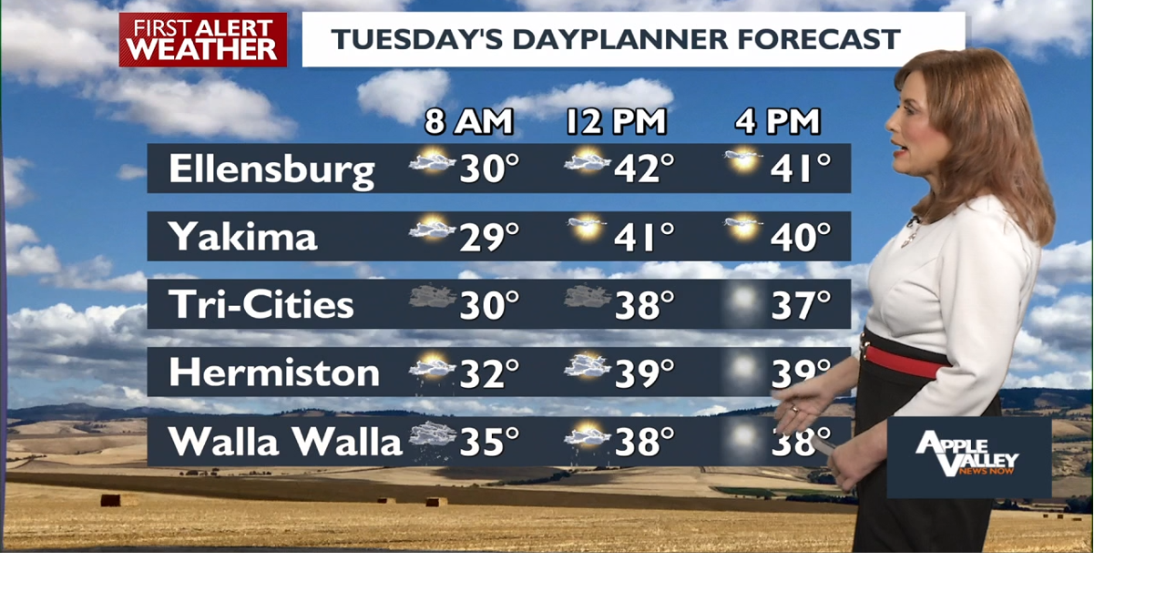 Foothills and Mountains brace for snow tonight Travel Impacts Likely in Tollgate